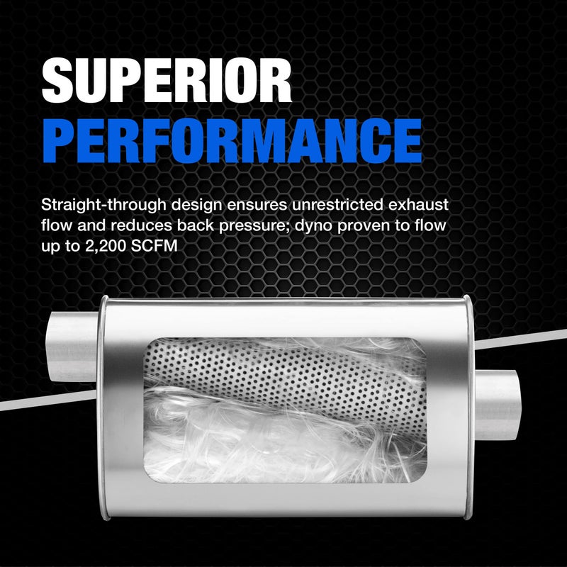 Dynomax Ultra Flo 17296 Exhaust Muffler for Ford F-150 - Image 3
